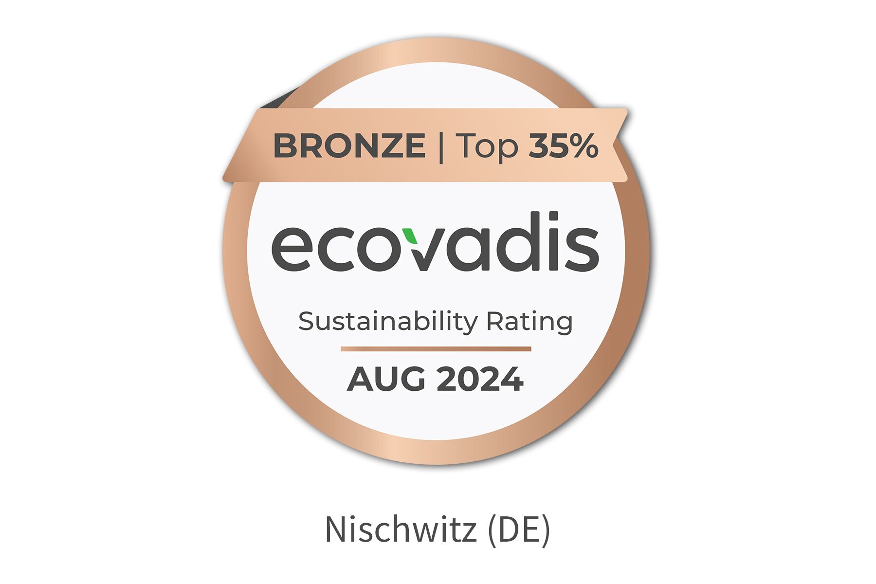 News Details 3A Composites GmbH