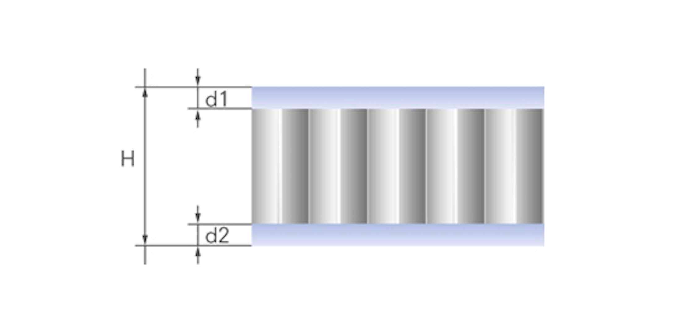 ALUCORE® 3A Composites GmbH