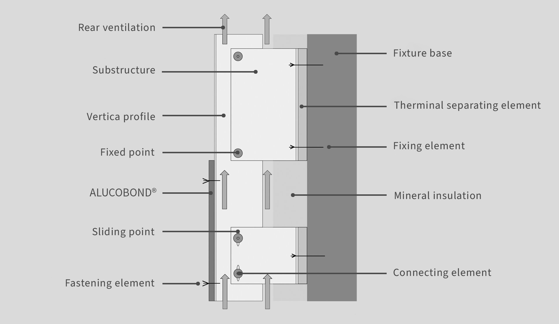 Systems 3A Composites GmbH