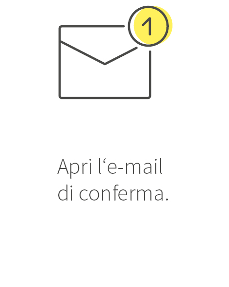 Modulo di conferma newsletter 3A Composites GmbH